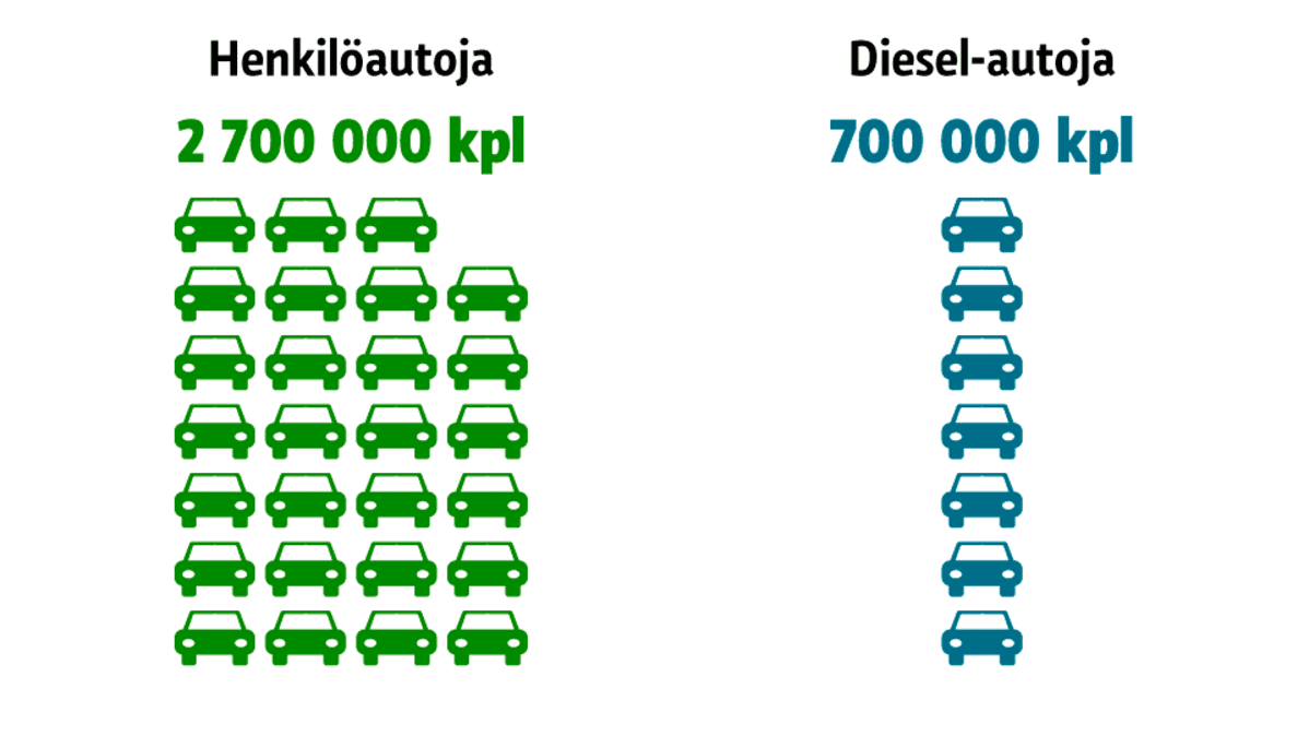 Grafiikka