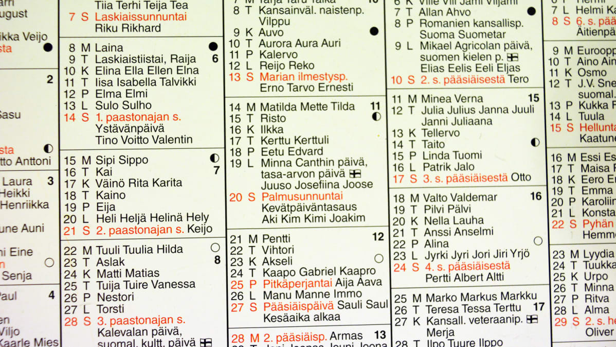 Nimipäiviä kalenterissa.