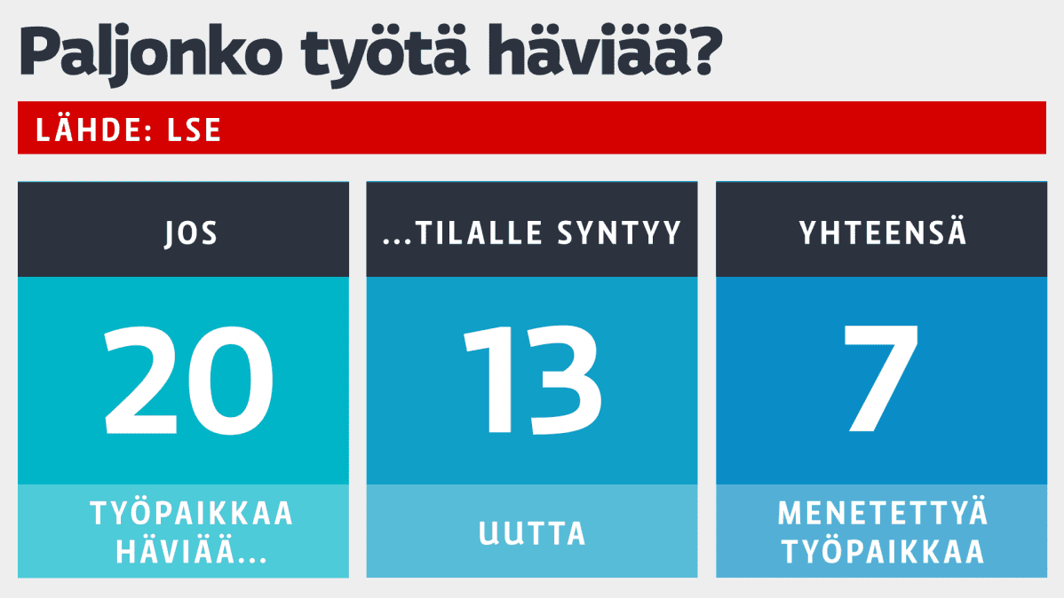 Grafiikka