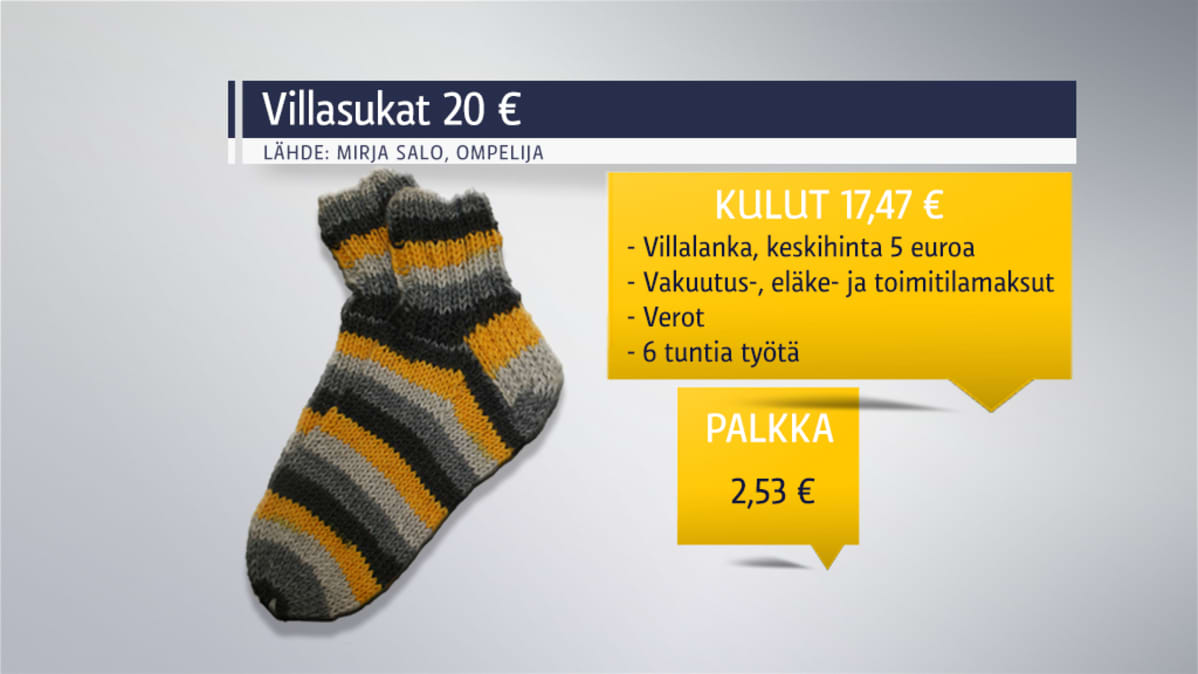 Grafiikka villasukista.
