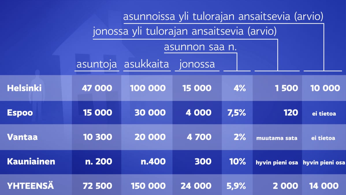 Grafiikka.