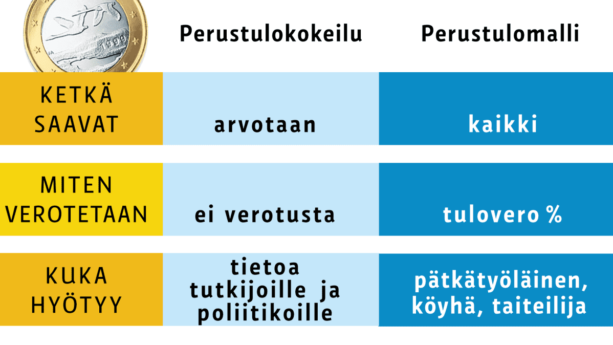 Grafiikka