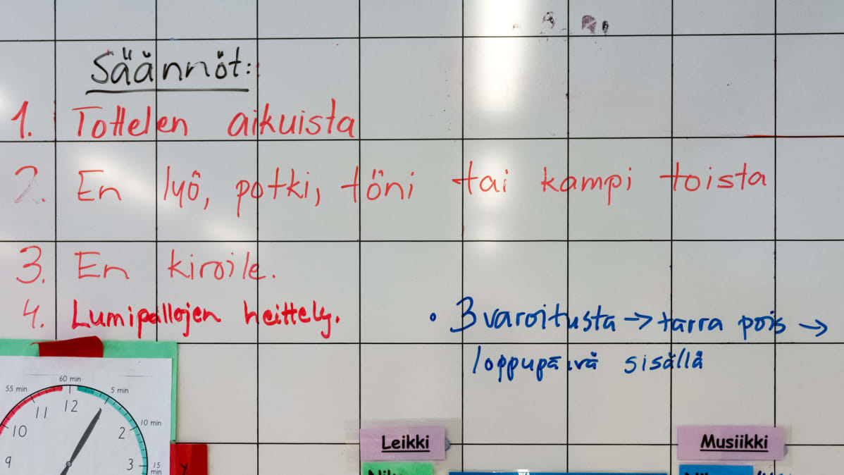 Sääntöjä koulun taululla.