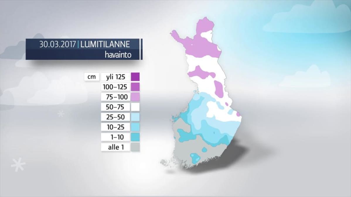 Lumitilanne