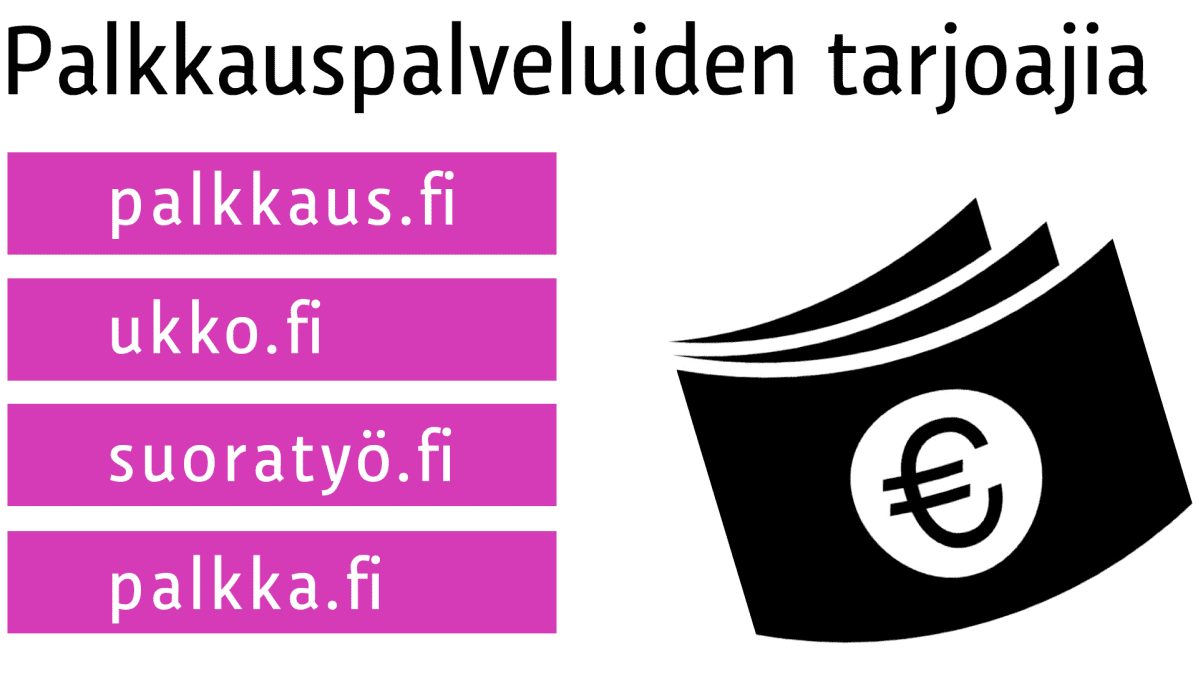 grafiikka