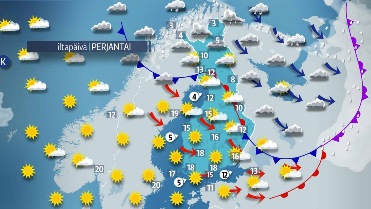 perjantain sää