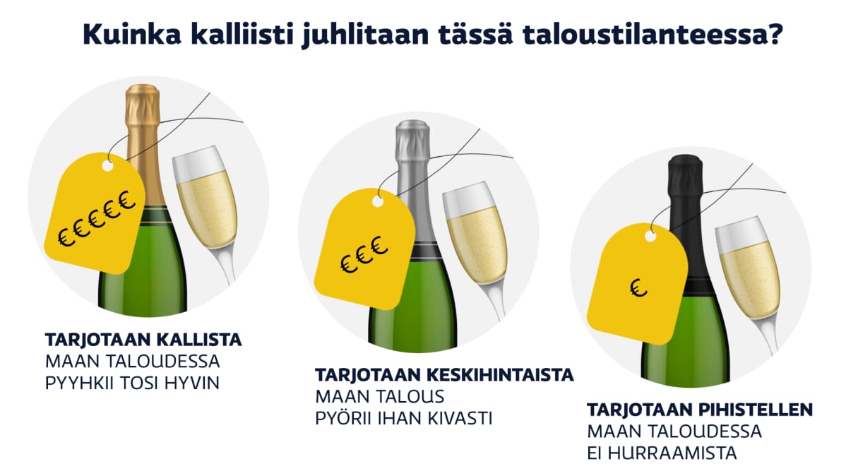 grafiikka