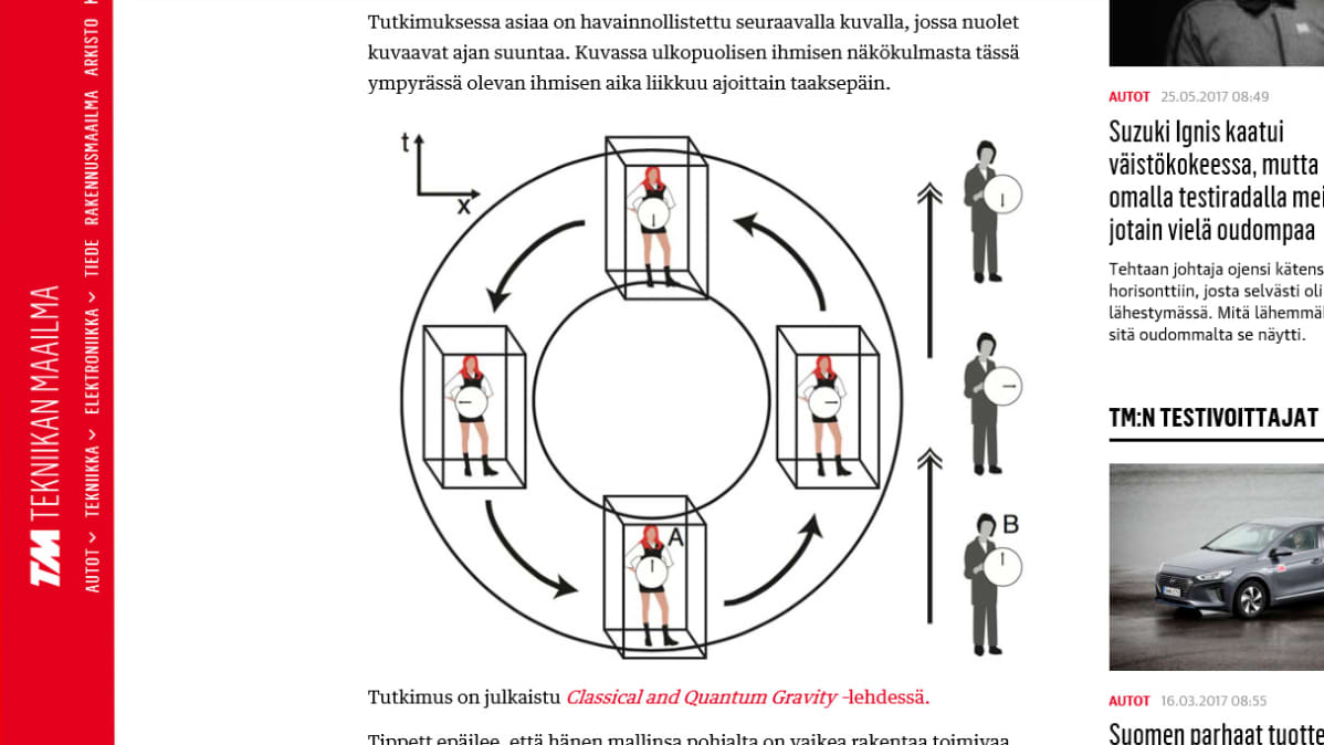 infografiikka