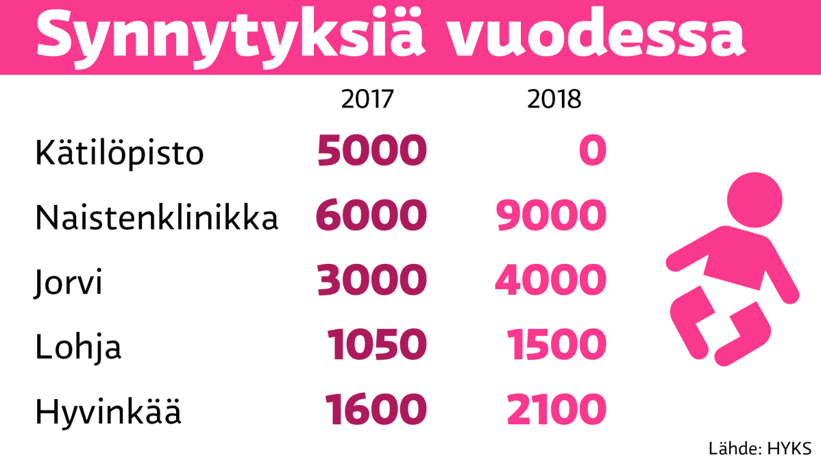 Grafiikka