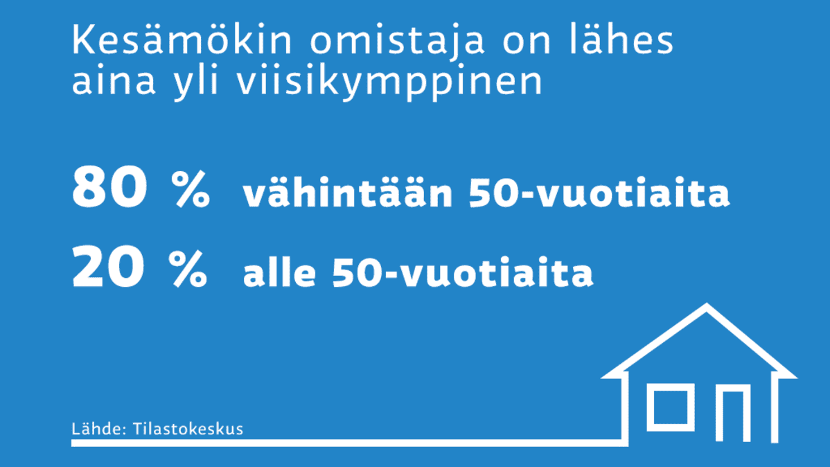Infografiikka