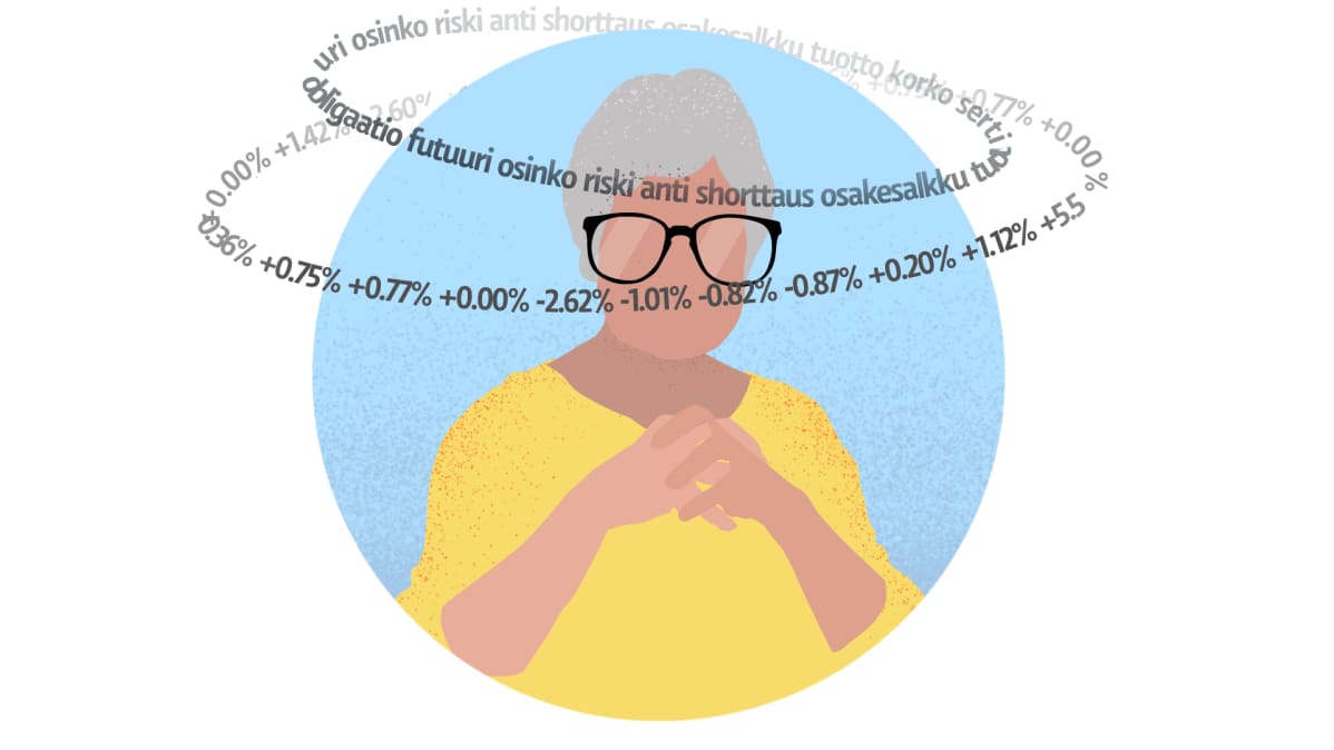 Grafiikka joss lentää sijoitustermistöä iäkkään naishenkilön ympärillä.