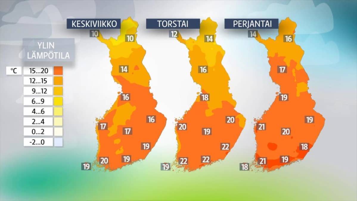 Suomen lämpötilat loppuviikolla.
