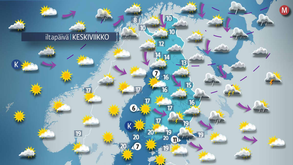 Keskiviikon sää
