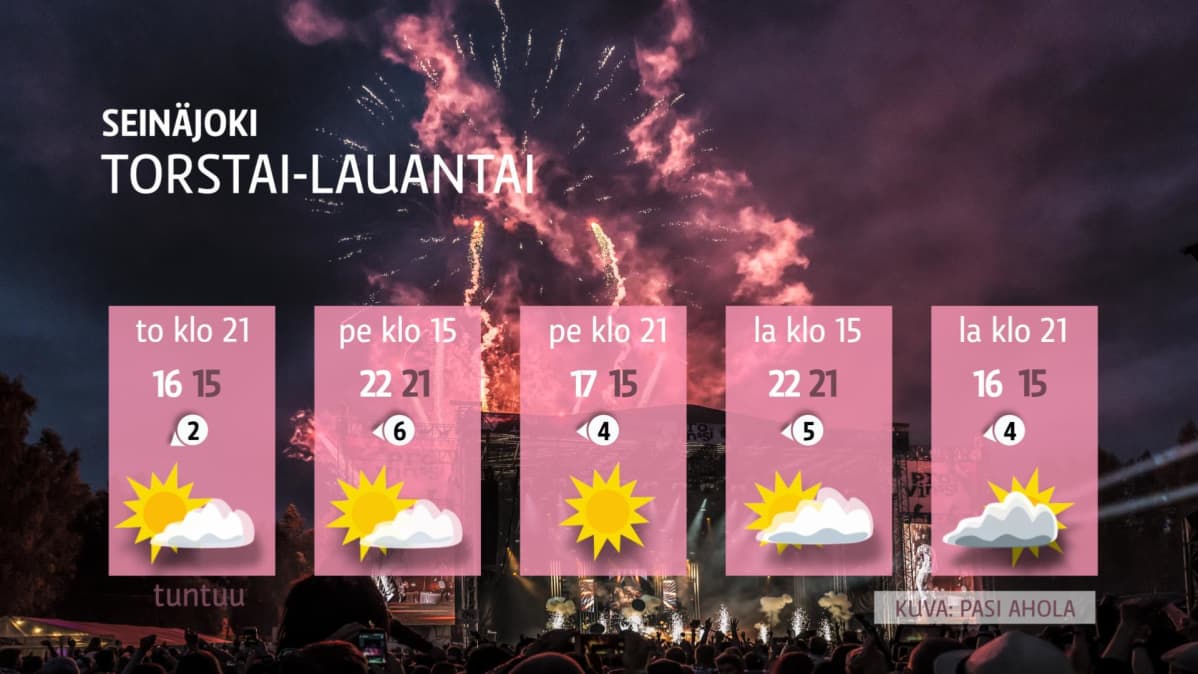 Grafiikka