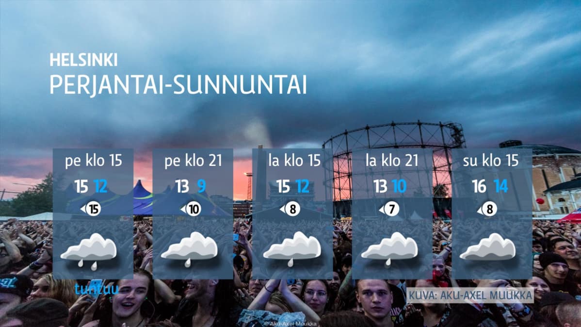 Grafiikka
