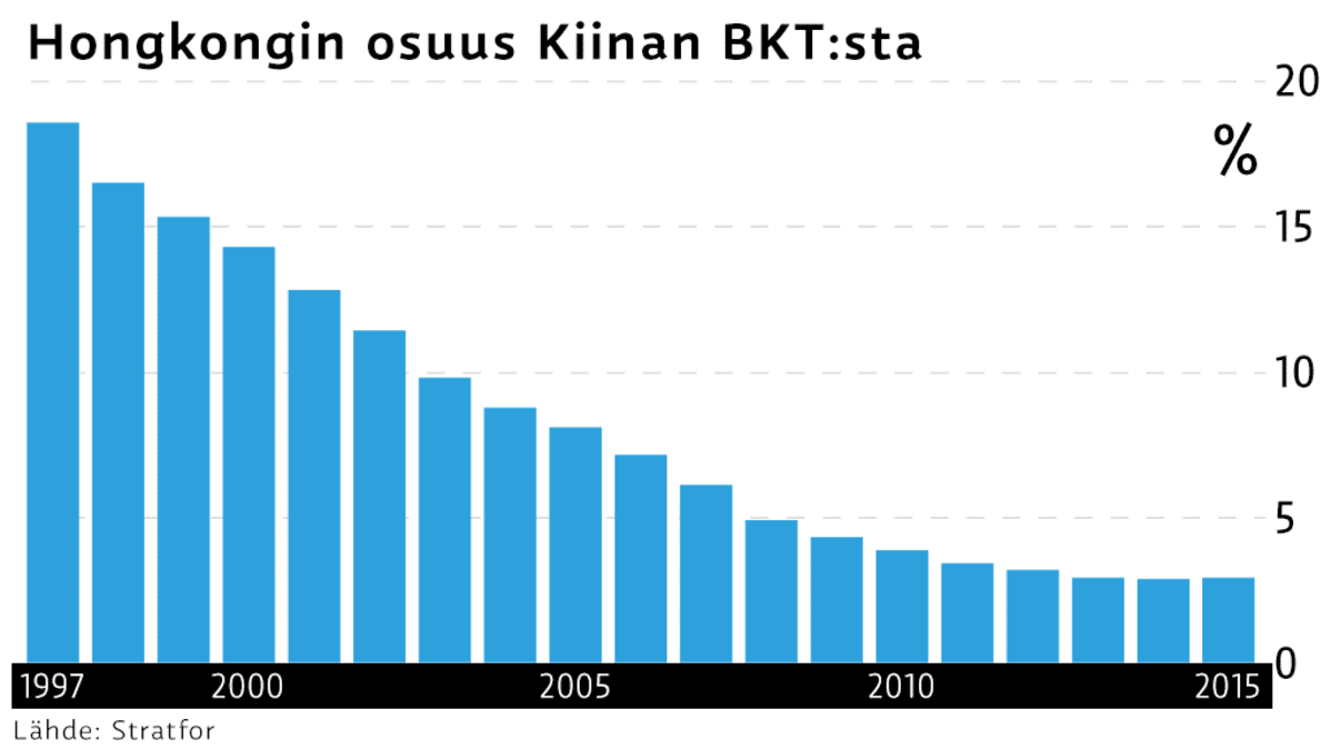 Infografiikka