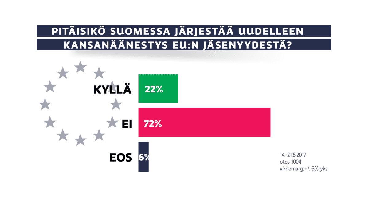 Pylväsgrafiikka