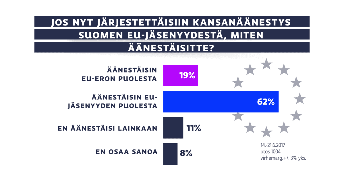 Pylväsgrafiikka