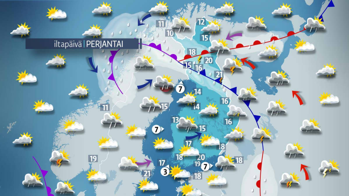 perjantain sää