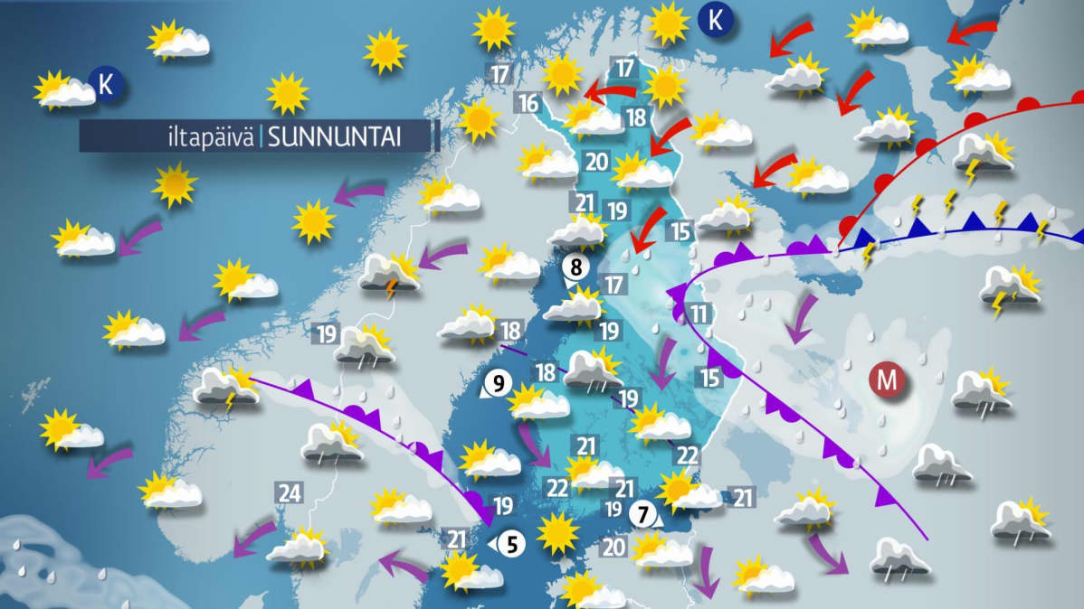 Sunnuntain sää