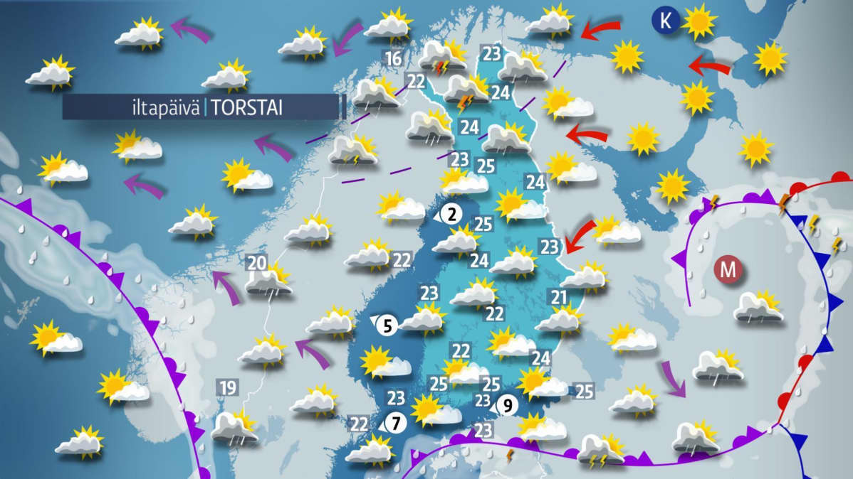 Torstain sää
