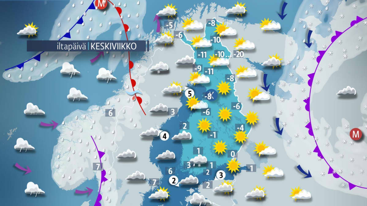 keskiviikon sää