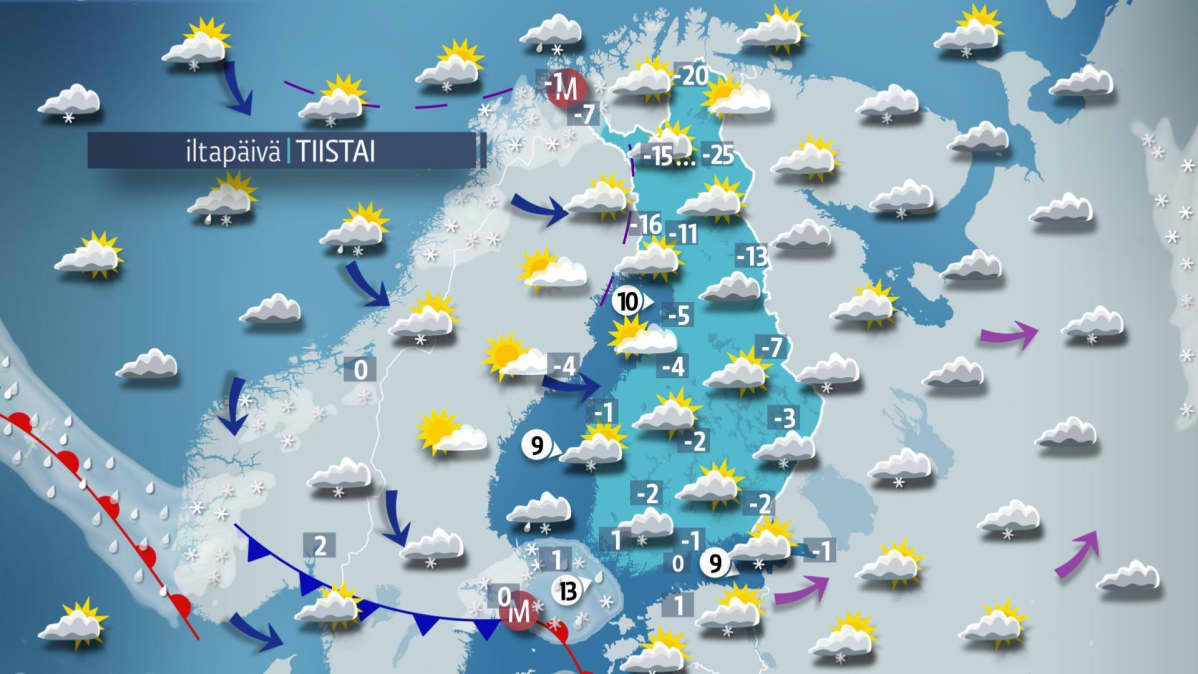 tiistain sää