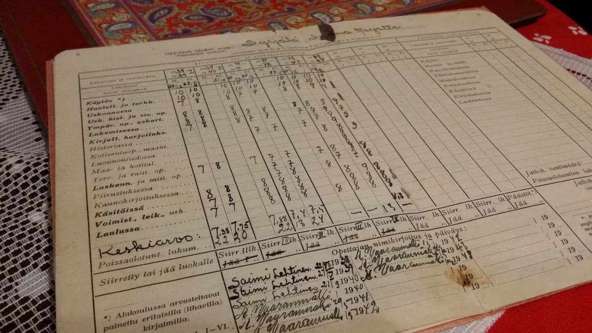 Koulutodistukseen jäi kaksi tyhjää saraketta muistoksi sodan keskeyttämästä koulunkäynnistä.