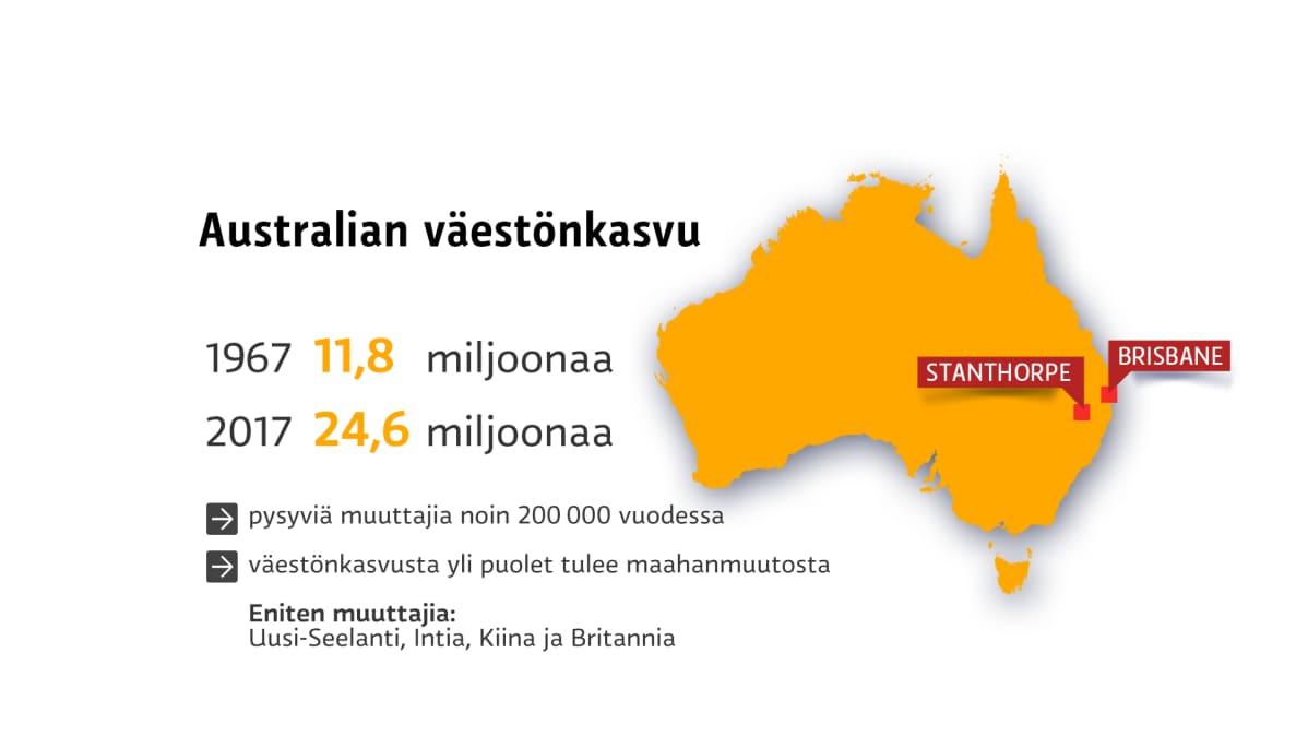 Grafiikka