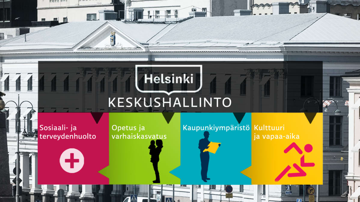 Helsingin uusi organisaatio koostuu neljästä toimialasta ja keskushallinnosta.