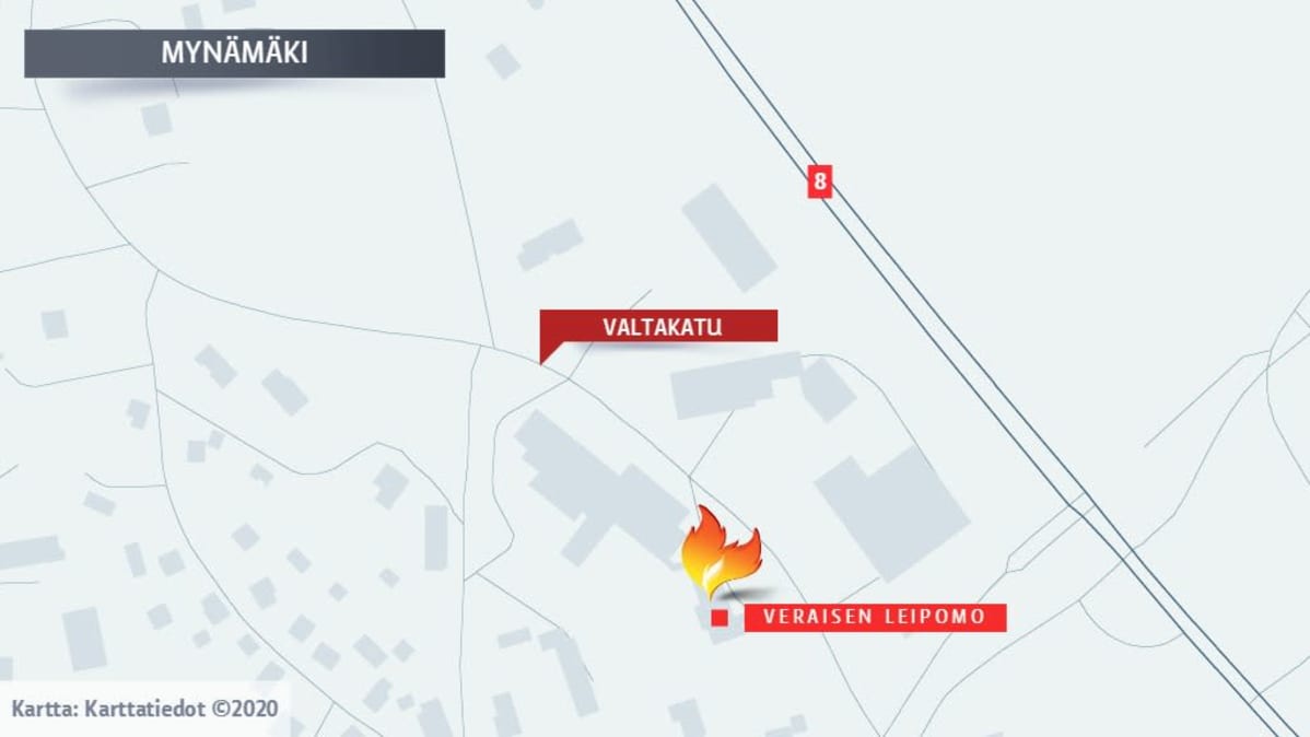Mynämäellä palaa leipomo