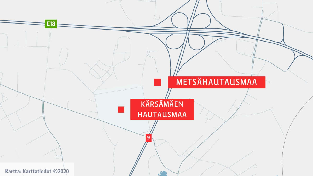 Turun Kärsämäen hautausmaa-alue