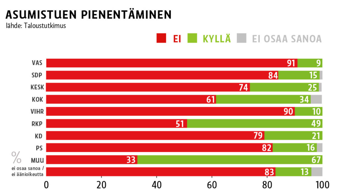 Grafiikka.
