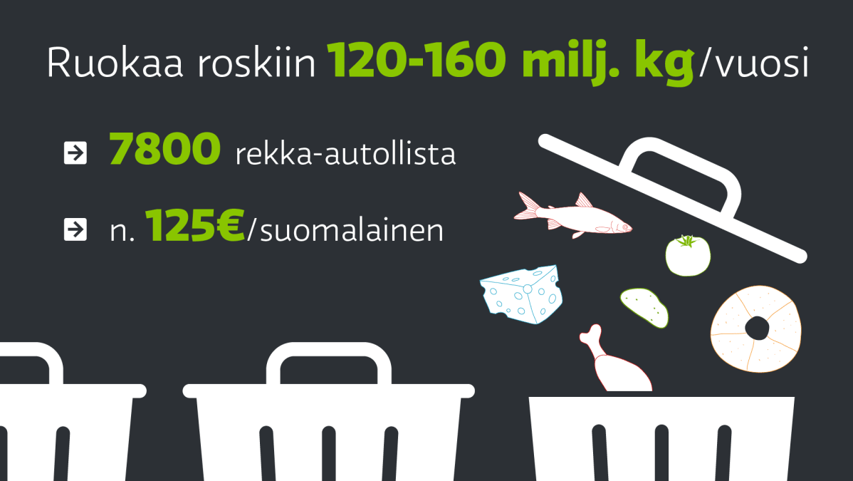 Grafiikka
