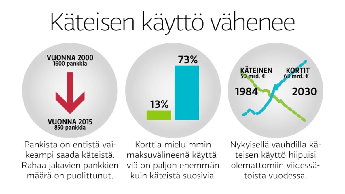 Grafiikka