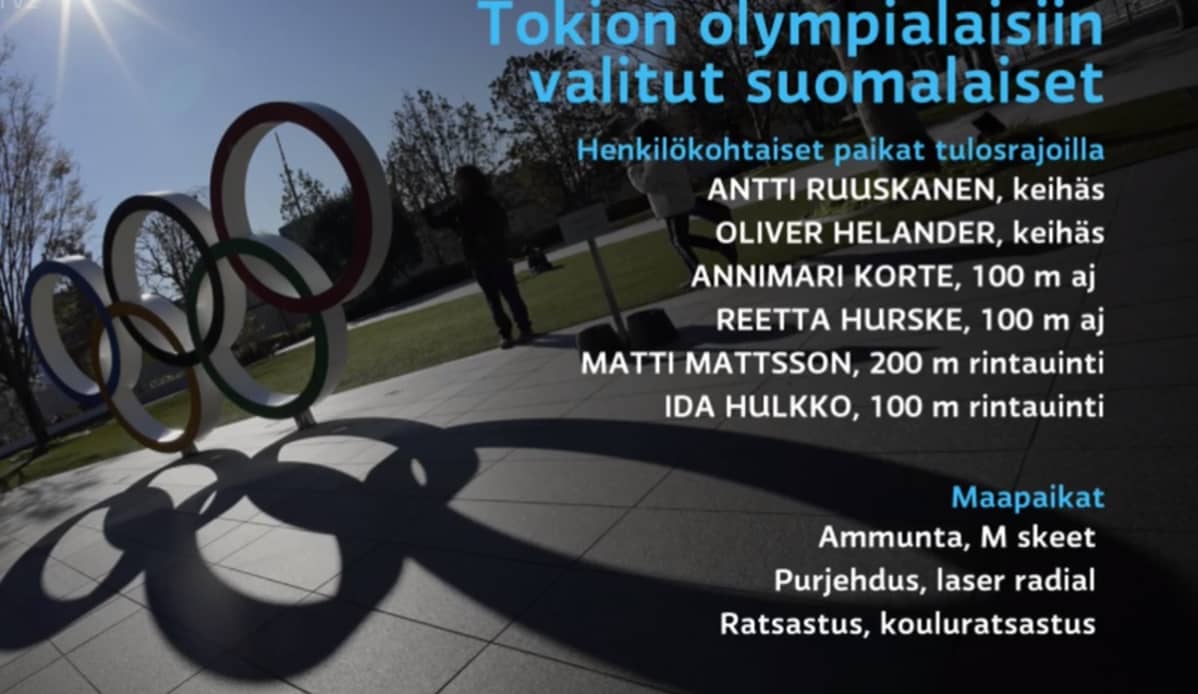 Tokioon valitut suomalaiset. 24.7. 2020