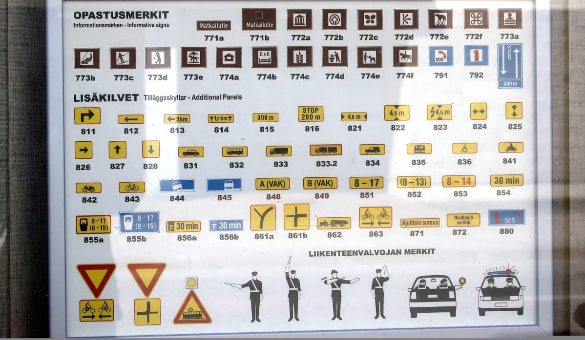 liikennemerkkejä