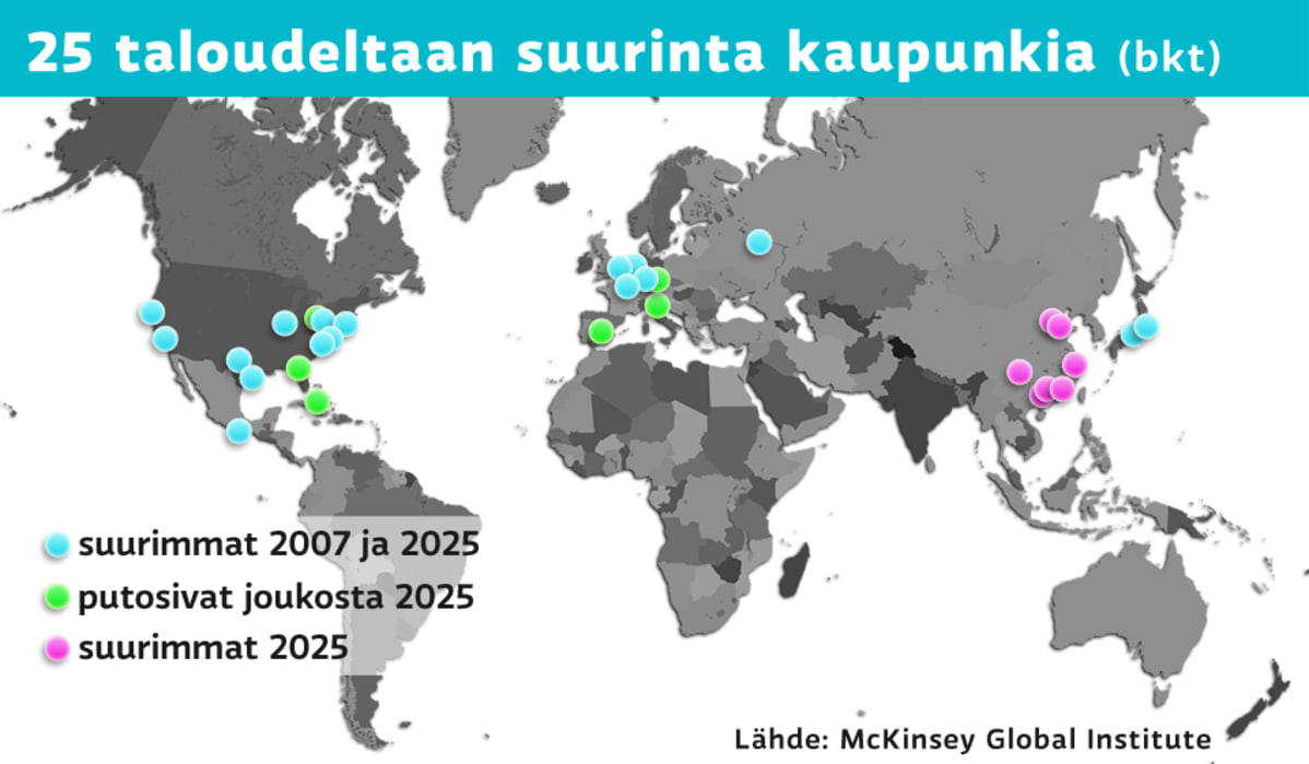 Grafiikka 25 taloudeltaan suurimmasta kaupungista.