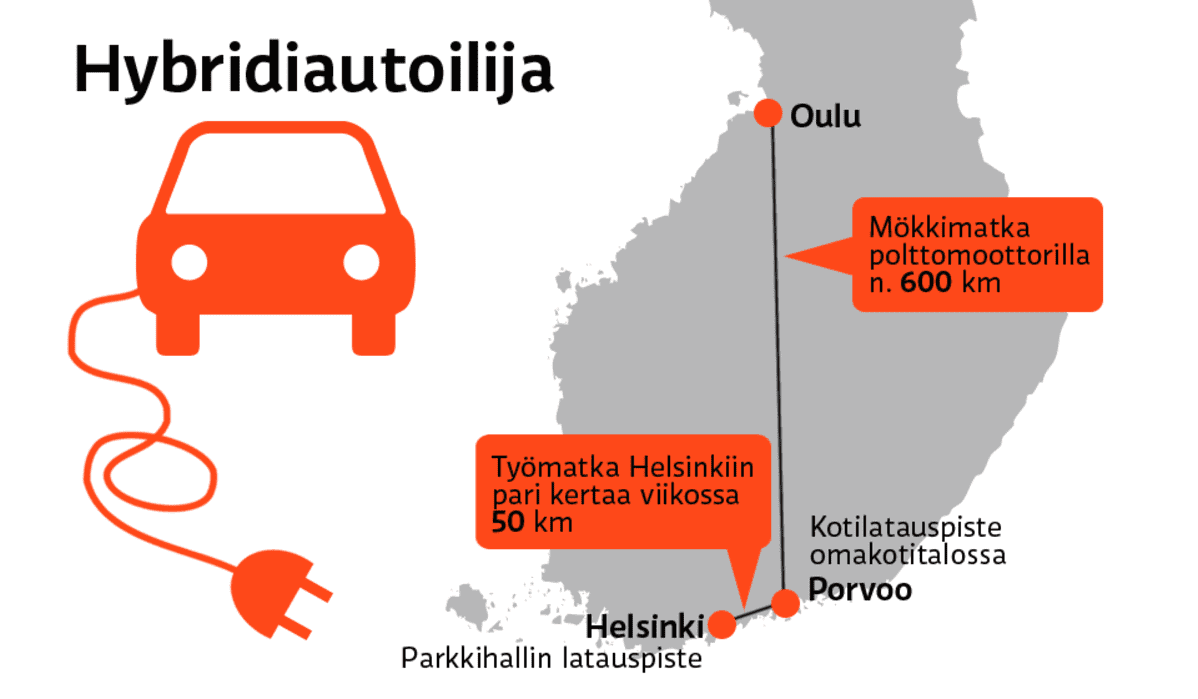 Grafiikkaa