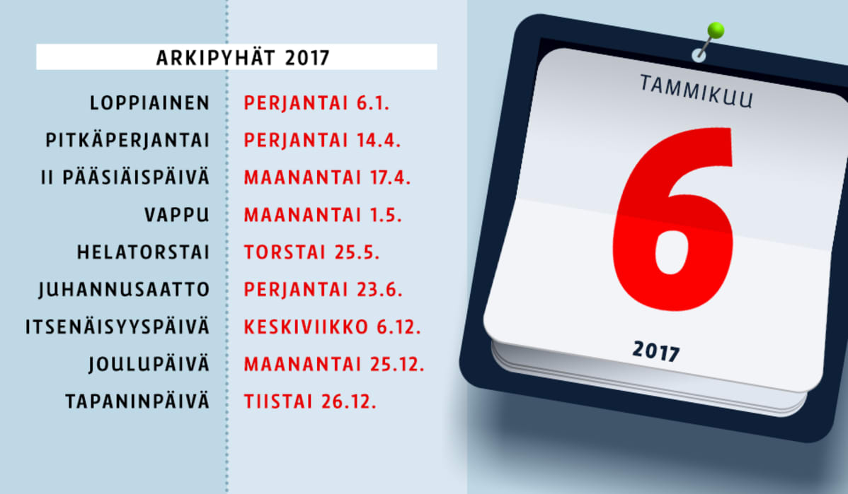 Arkipyhät 2017 -grafiikka