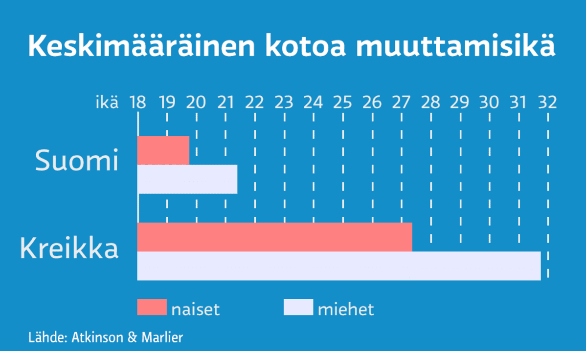 Grafiikka