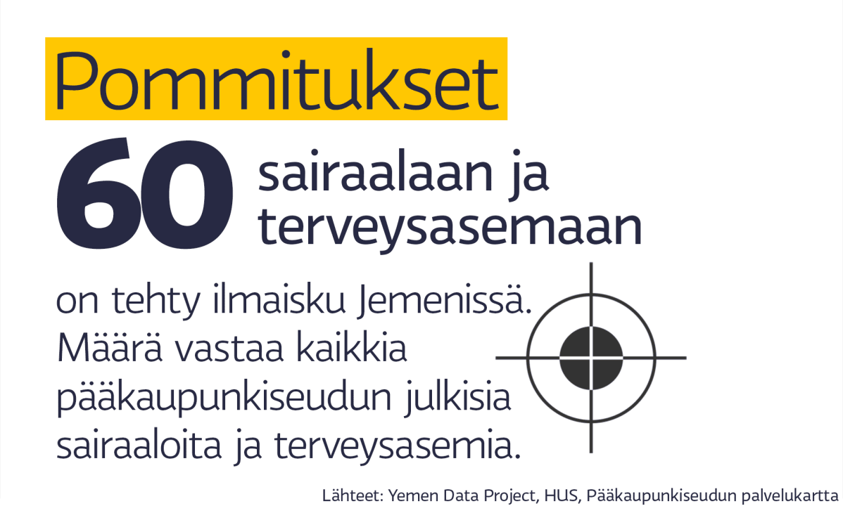 grafiikka