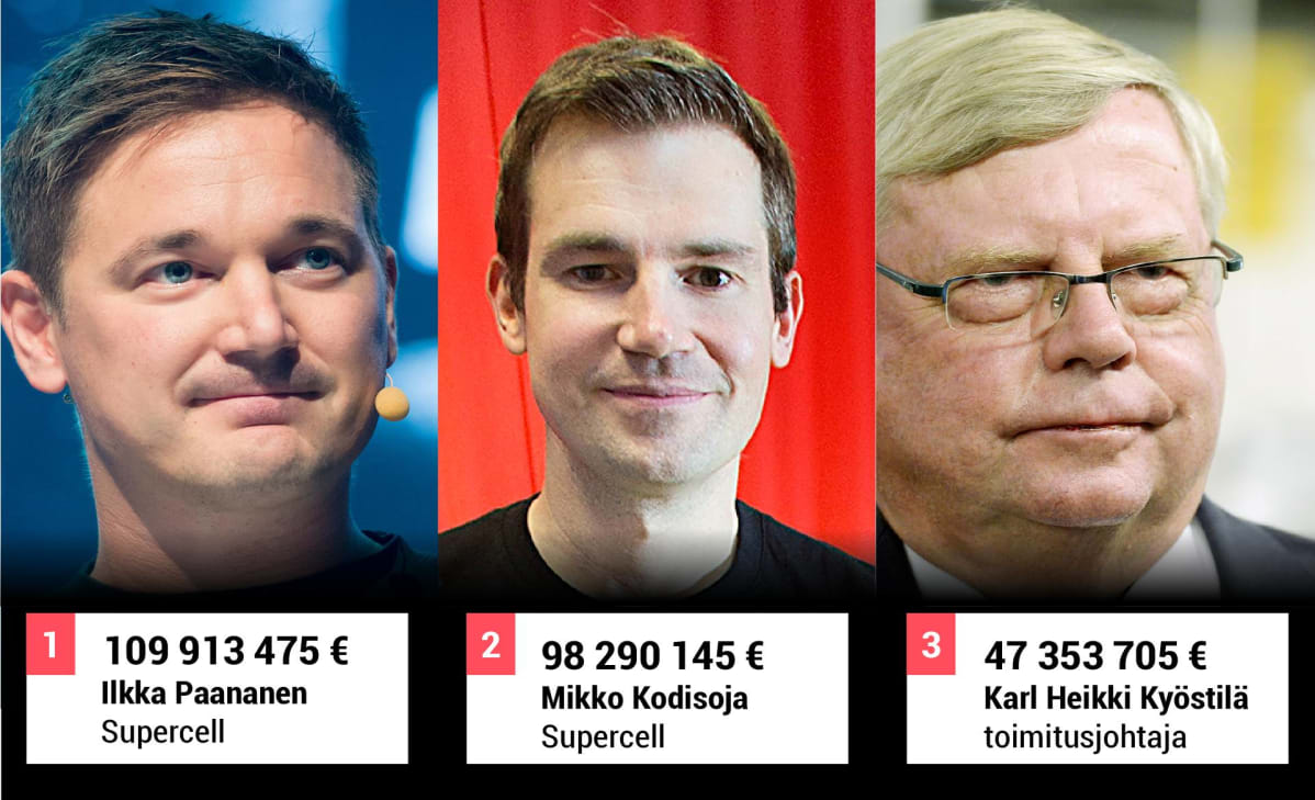 Ilkka Paananen