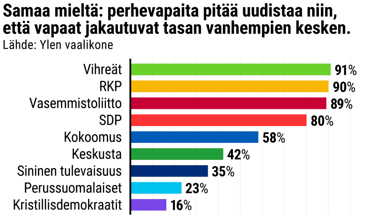Tilastografiikka