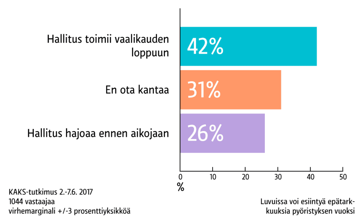 Grafiikka