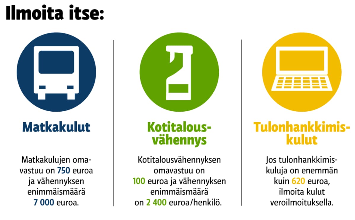 Grafiikka