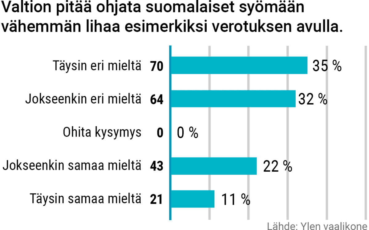 Grafiikka