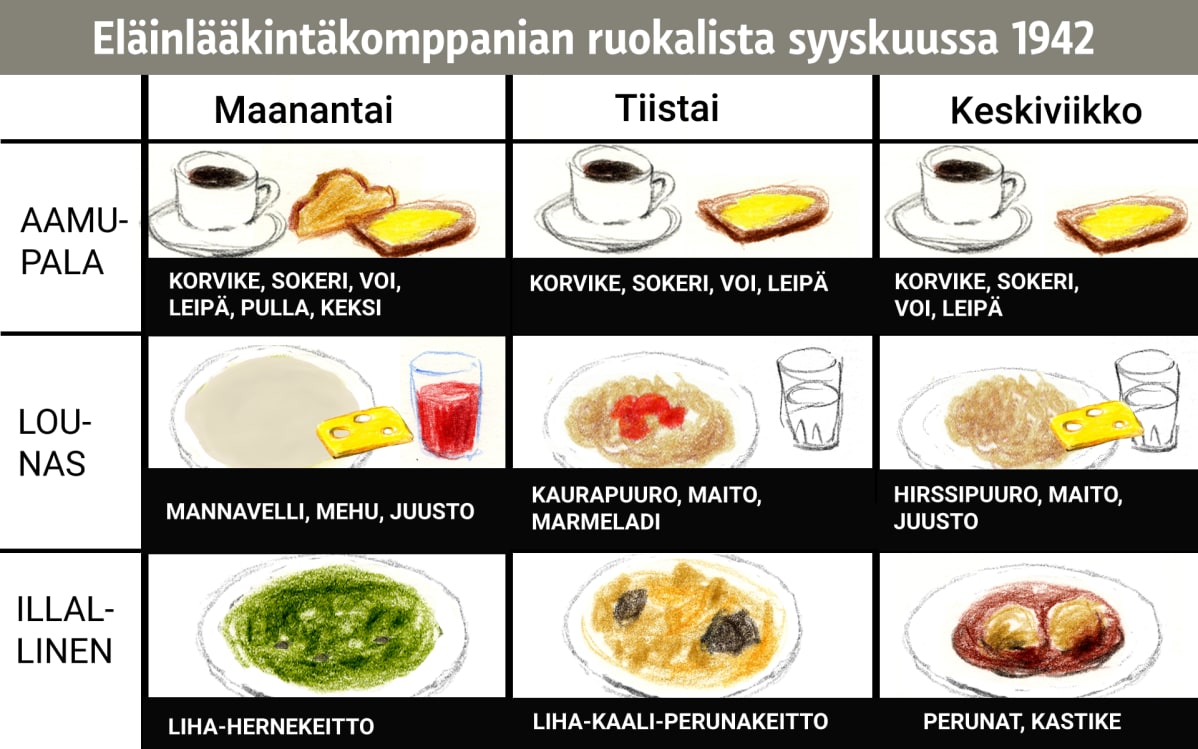 Grafiikka