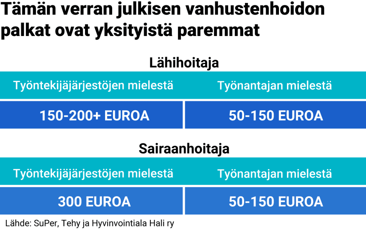 Taulukkografiikka