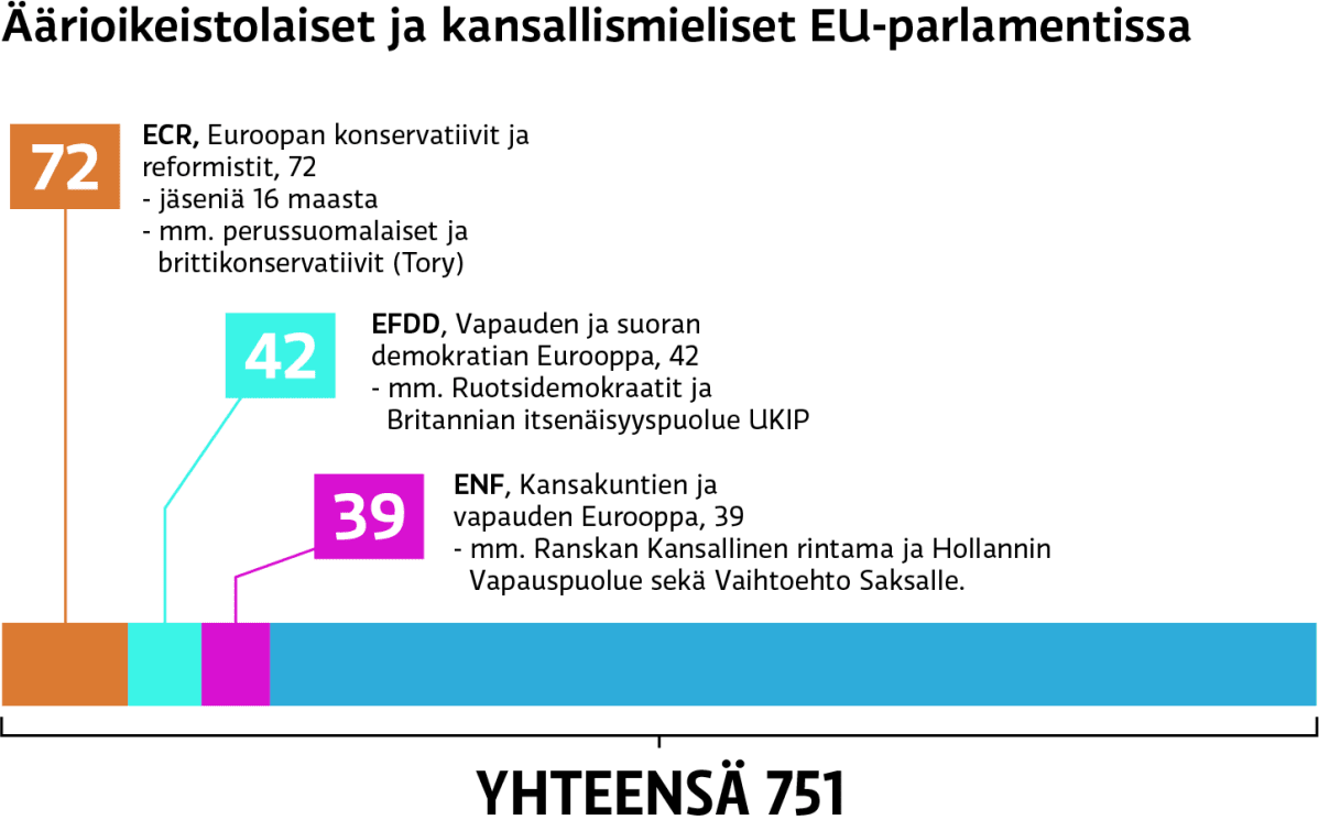 grafiikka